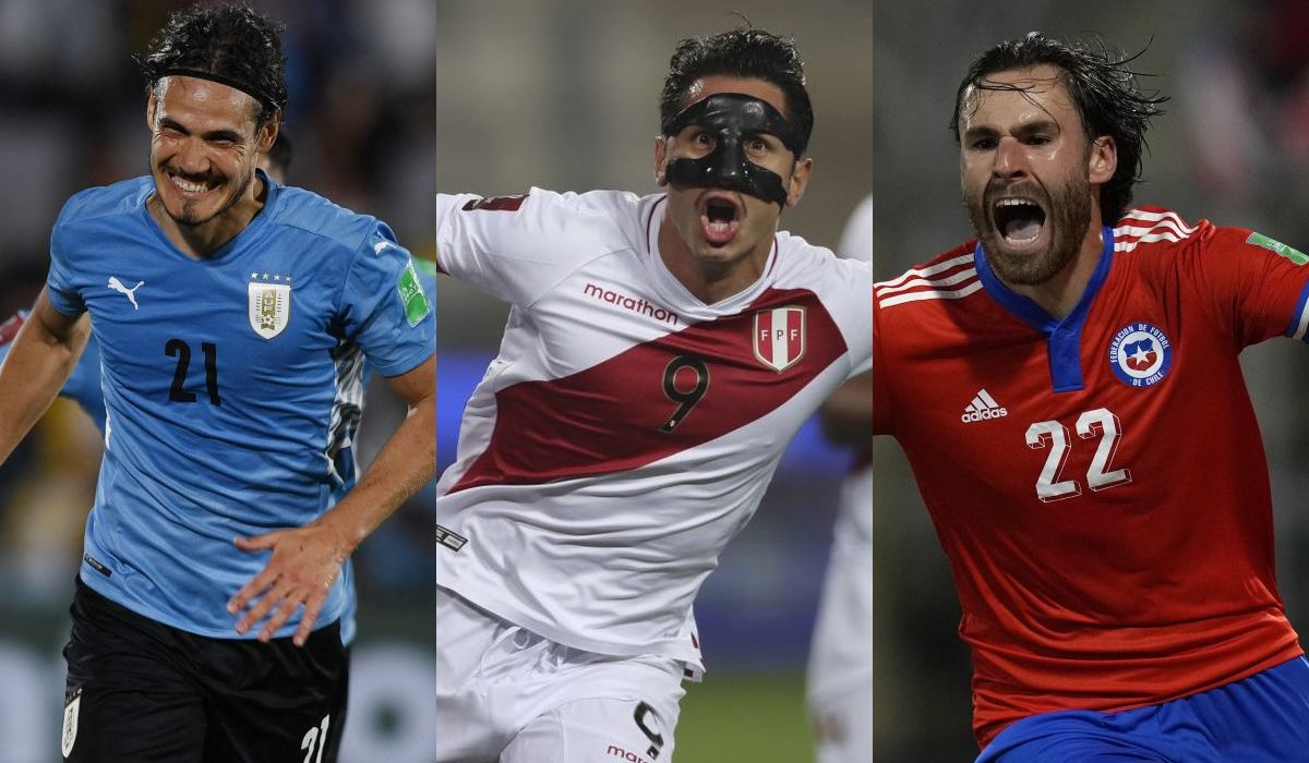 烏拉圭和秘魯接近2022世界杯儲值